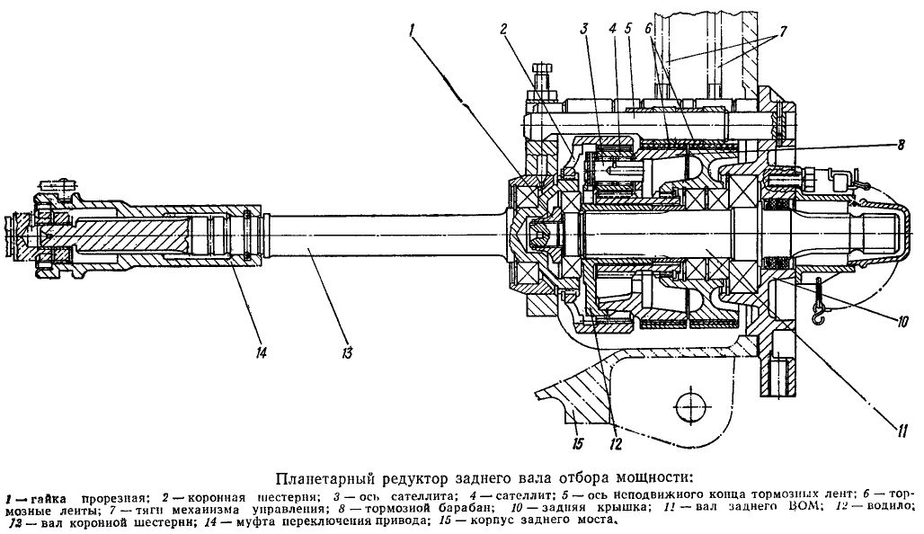 Схема вом мтз 80