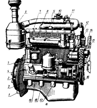 Дизельный двигатель Д-240.